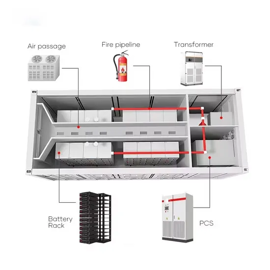 冰岛光伏折叠集装箱定制指南：如何选择适合的折叠尺寸与能源方案